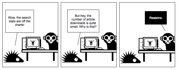 comic strip about usage statistics