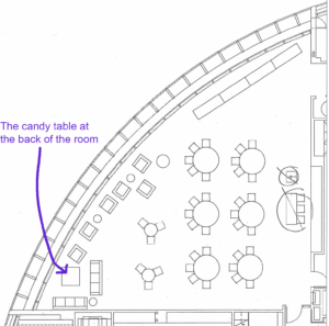 A graphic outline of the setup for the workshop room for IRDL. There are circles where the tables are, rectangles for couches, and a big square next to the couches, signifying the snacks table.